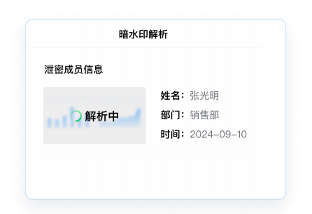 企業微信